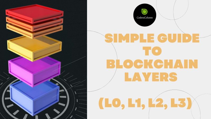 Simple Guide To Blockchain Layers (L0, L1, L2, L3)