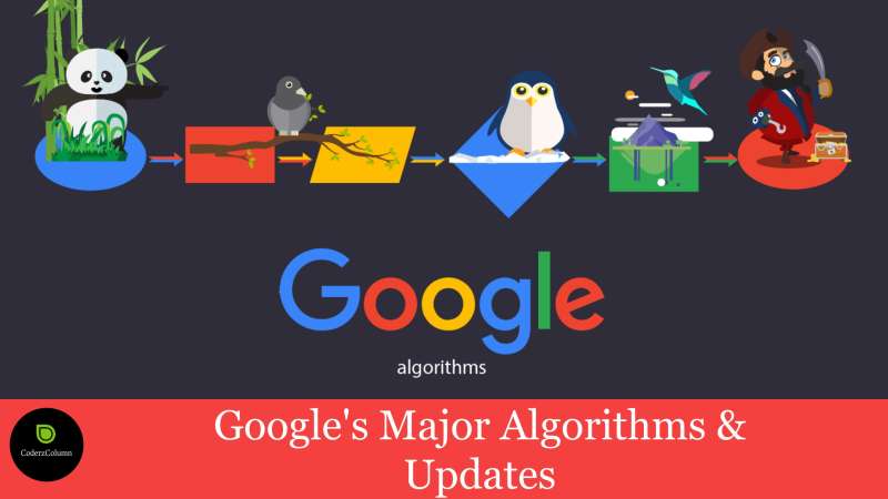 Google's Major Algorithms & Updates