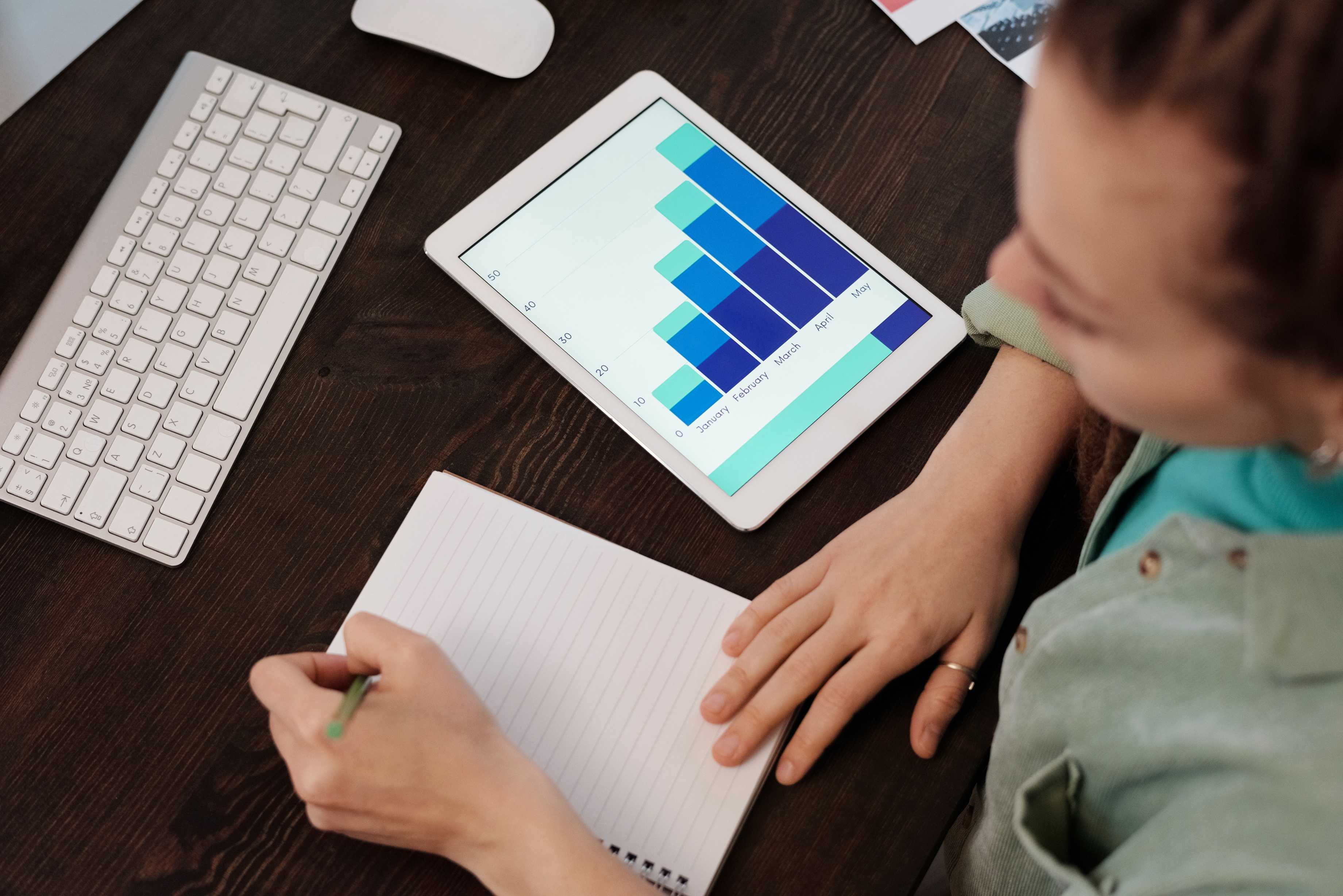 What Is The Significance Of Content Writing In Digital Marketing?