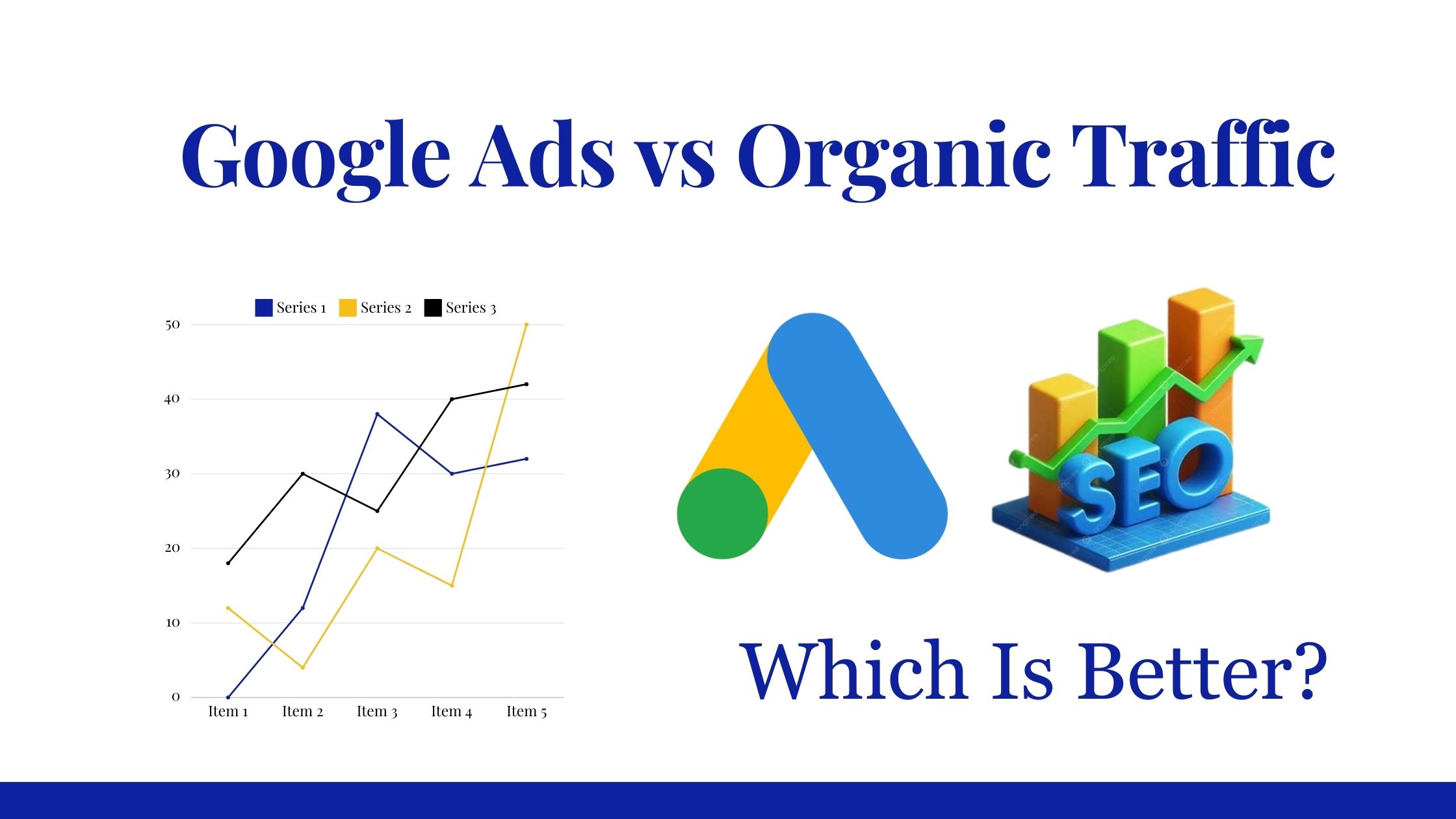 Are Google Ads More Preferable Than Organic Traffic For a Website