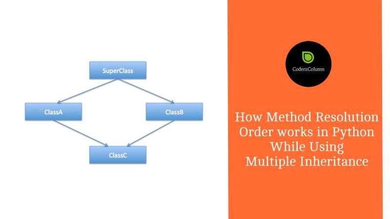 How Method Resolution Order works in Python while using Multiple Inheritance