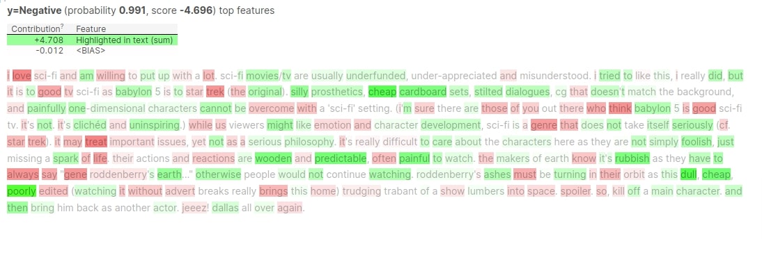 Eli5.lime: Explain PyTorch Text Classification Network Predictions Using LIME Algorithm