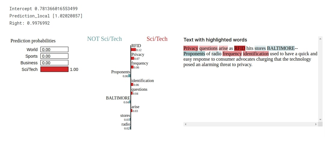 Flax (JAX): Conv1D For Text Classification