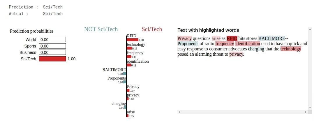 Flax (JAX): Conv1D For Text Classification