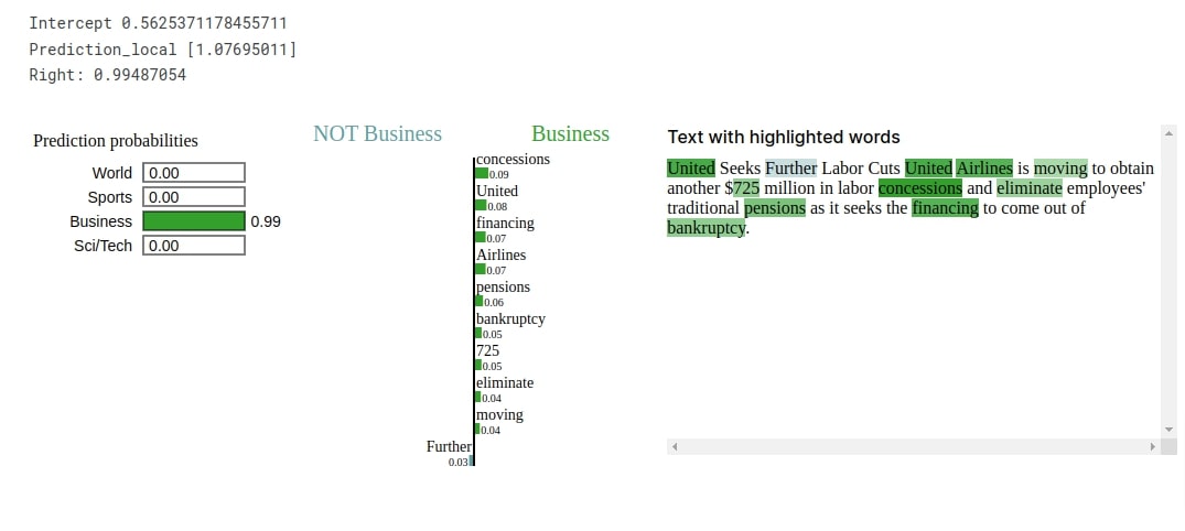 Keras: RNNs For Text Classification Tasks