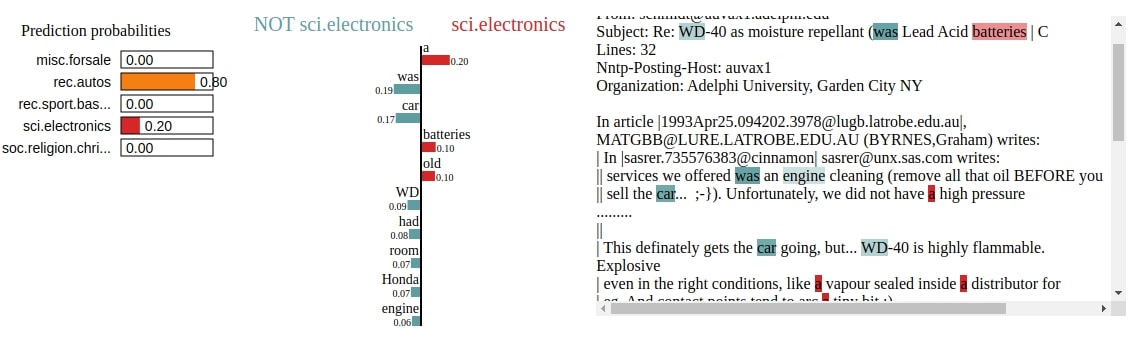 LIME: Interpret Predictions Of Keras Text Classification Networks