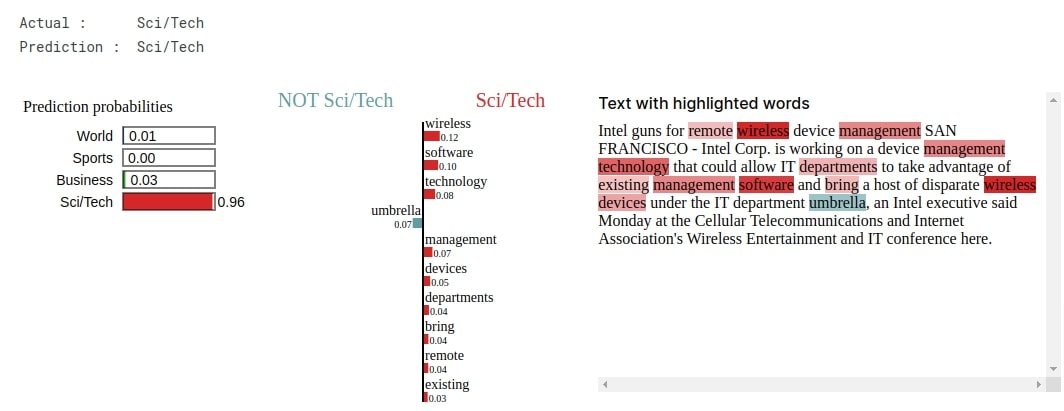 MXNet: LSTM  Networks For Text Classification Tasks