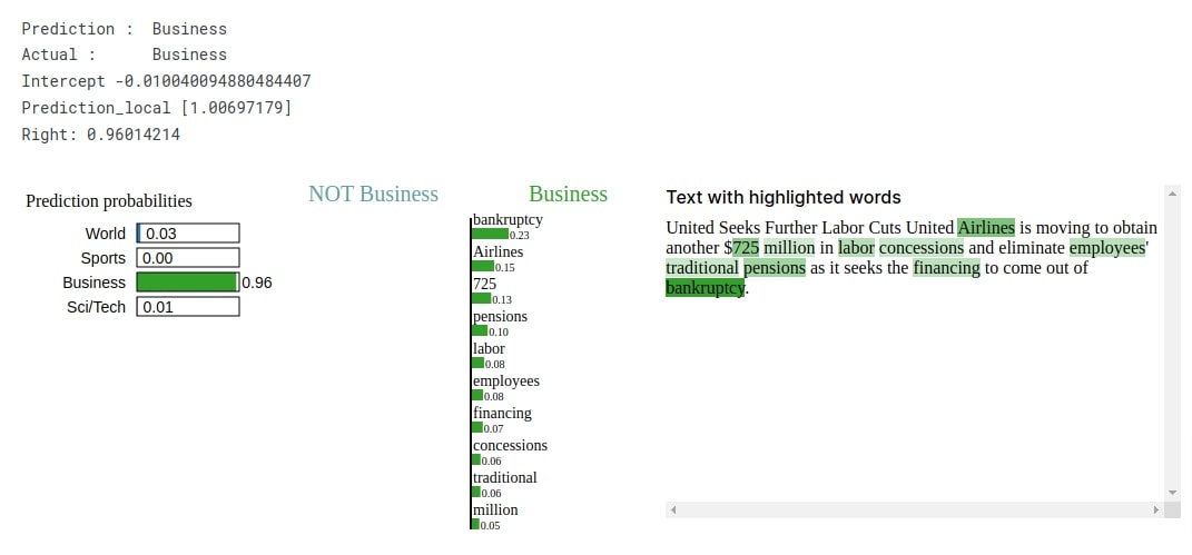 PyTorch LSTM For Text Classification Tasks