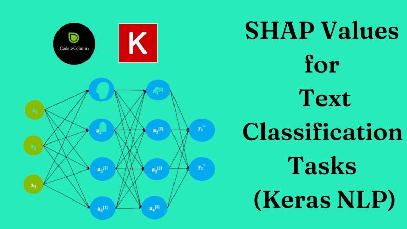 SHAP Values for Text Classification