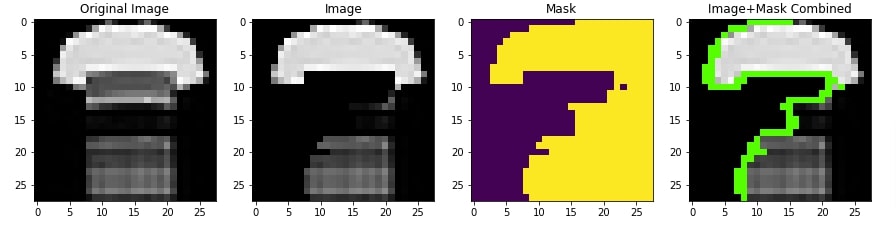 LIME: Explain Keras Image Classification Network (CNN) Predictions