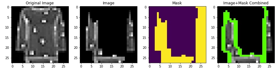 LIME: Explain Keras Image Classification Network (CNN) Predictions