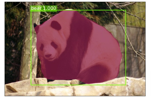 GluonCV: Image Segmentation using Pre-Trained MXNet Models