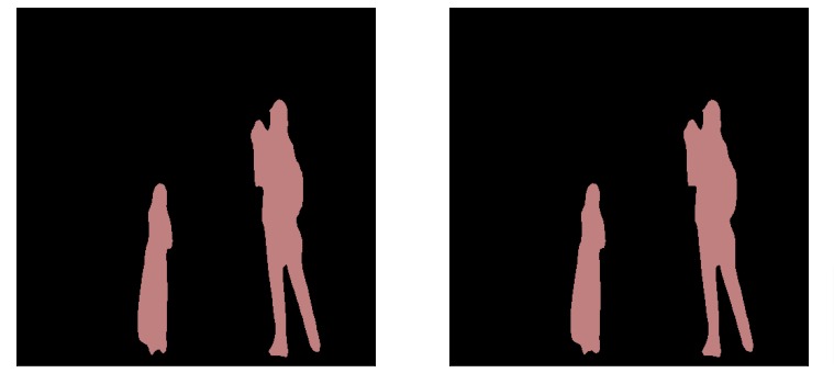 GluonCV: Image Segmentation using Pre-Trained MXNet Models