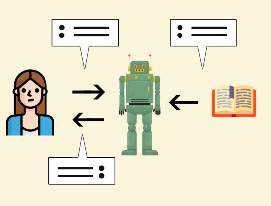 Text Generation