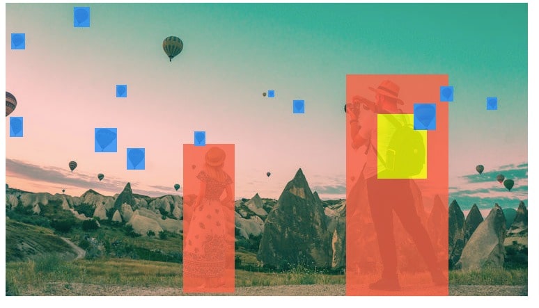 PyTorch: Image Segmentation using Pre-Trained Models (torchvision)