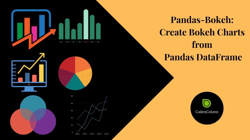 Pandas-Bokeh (Interactive Charts)