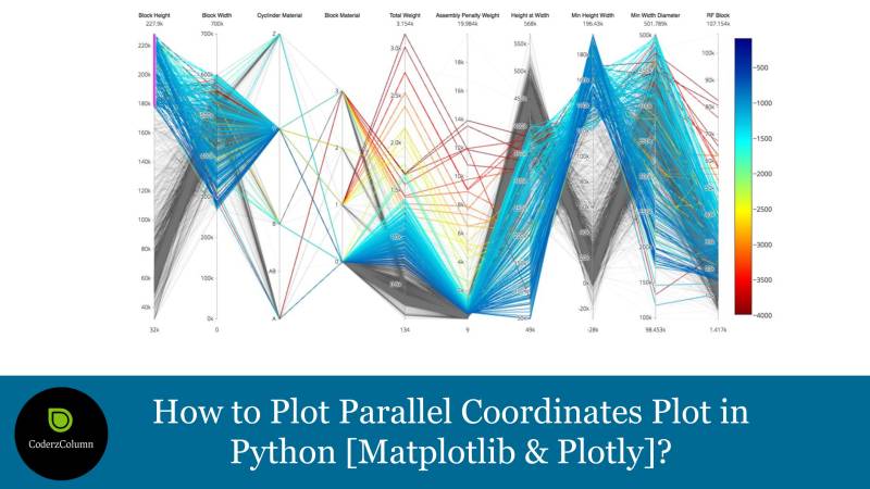 Parallel Coordinates Charts