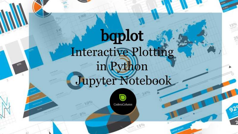 bqplot (Interactive Charts)