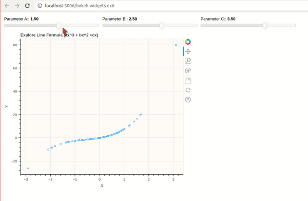 Simple Guide to use Bokeh Widgets (Interactive GUI / Apps)