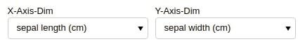 How to Create Simple Dashboard with Widgets in Python [Bokeh]?