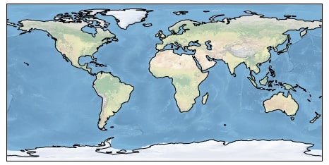 Cartopy
