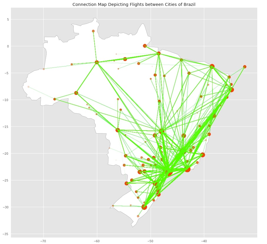 Connection Map Depicting Flights between Cities of Brazil
