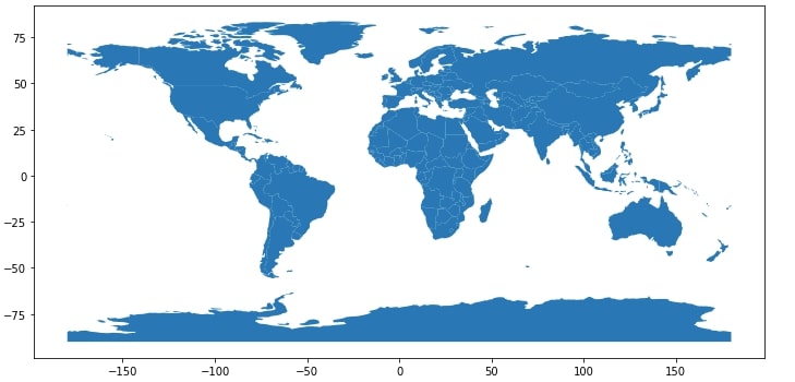 geopandas static plot