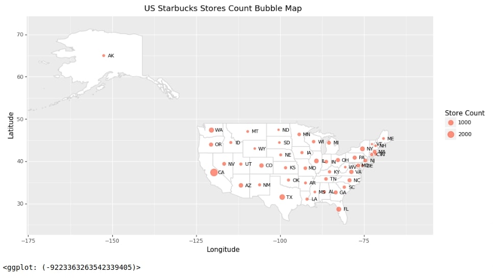 Maps using Plotnine (Choropleth, Scatter, and Bubble Maps)