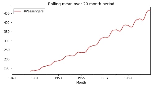 Time Series - How to Remove Trend & Seasonality from Time-Series Data using Pandas [Python]