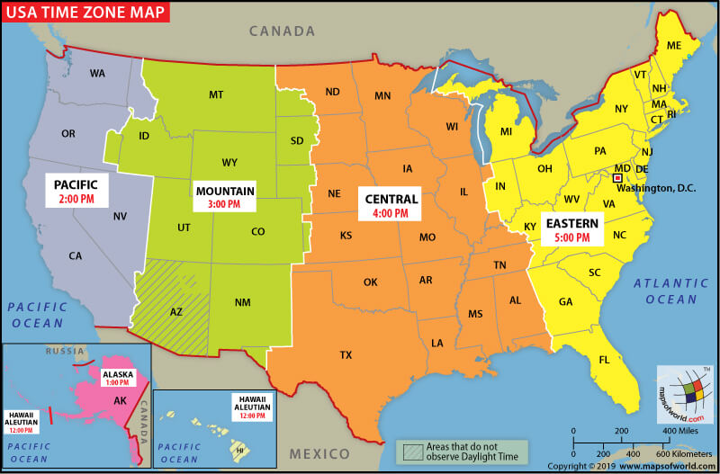 Dates, Timestamps, Timedeltas Periods & Time Zone Handling in Python using Pandas