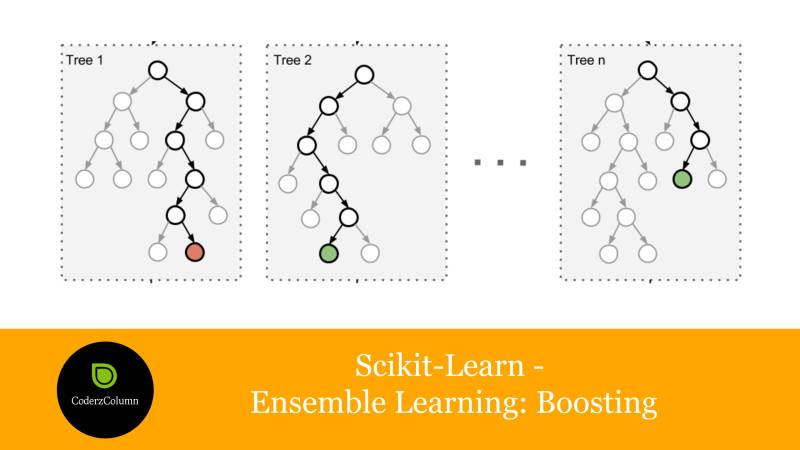 Scikit-Learn: Gradient Boosting