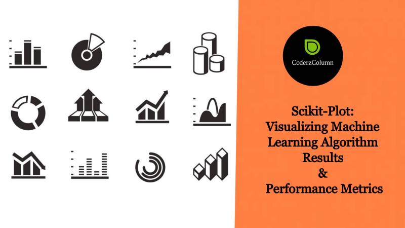 Scikit-Plot: Visualize ML Model Performance Evaluation Metrics