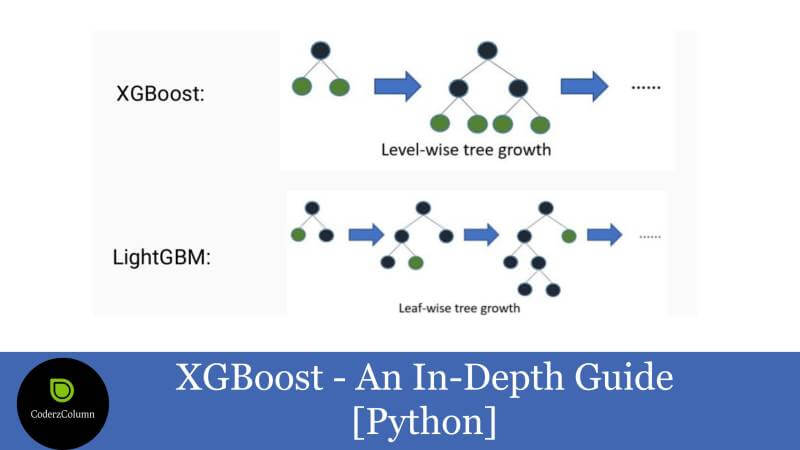 XGBoost - An In-Depth Guide [Python API]