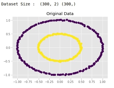 Scikit-Learn - Clustering: Density-Based Clustering of Applications with Noise [DBSCAN]