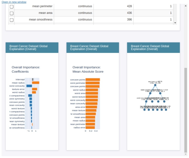 interpret-ml - Explain Machine Learning Models And Their Predictions