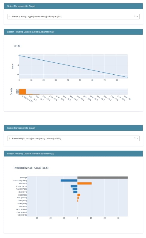 interpret-ml - Explain Machine Learning Models And Their Predictions