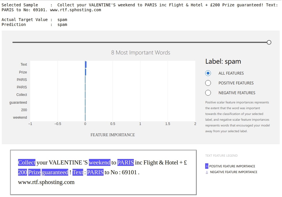 interpret-text - Interpret NLP Models and Their Predictions
