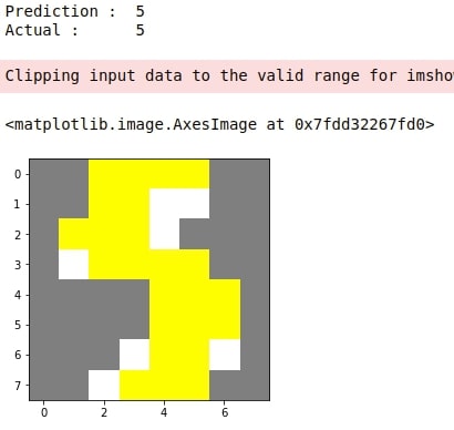How to Use LIME to Understand sklearn Models Predictions?