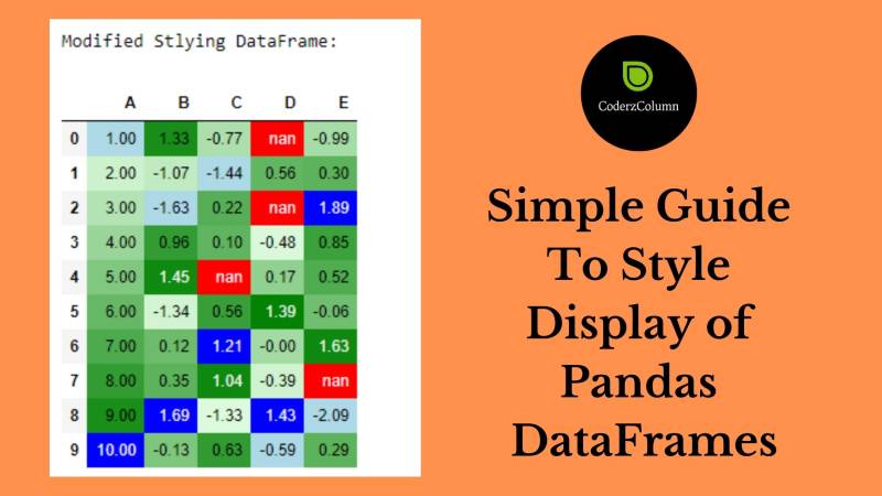 Simple Guide to Style Pandas DataFrames
