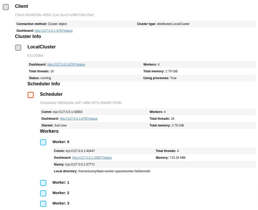 Dask DataFrames: Simple Guide to Work with Large Tabular Datasets
