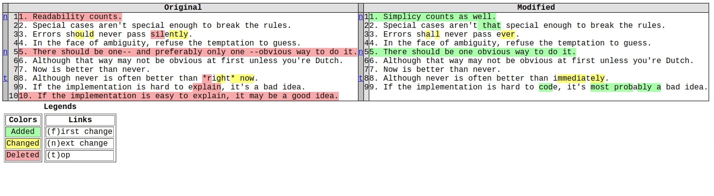 difflib - Simple Way to Find Out Differences Between Sequences/File Contents using Python