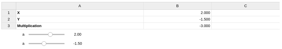 Interactive Spreadsheet in Jupyter Notebook using ipysheet