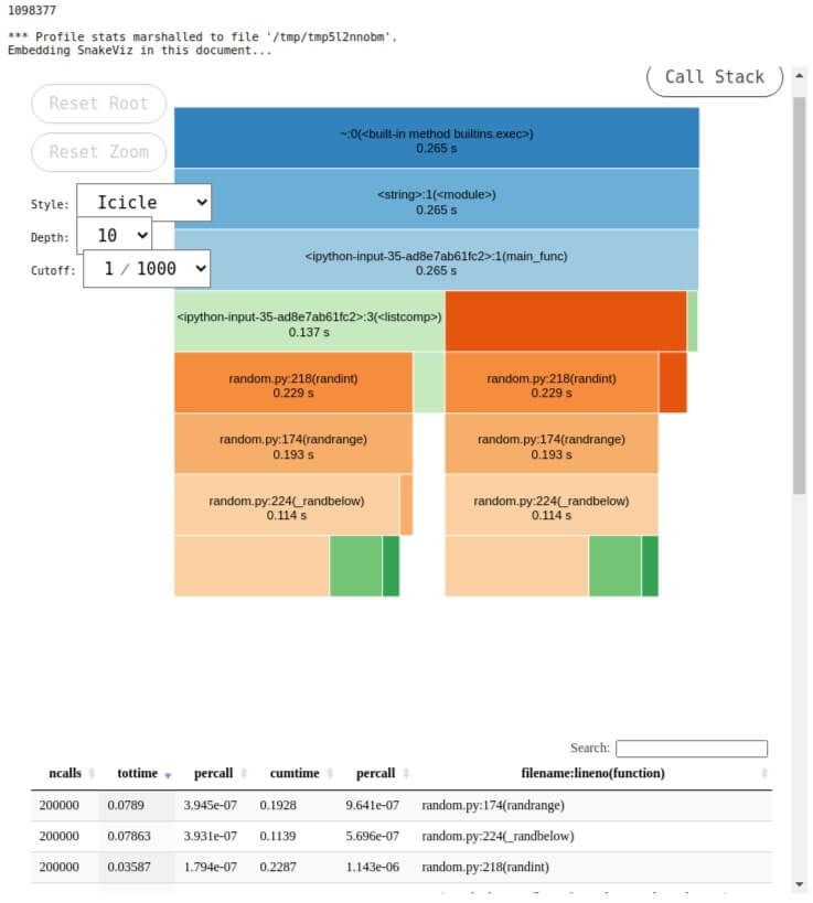 List of Useful Magic Commands in Jupyter Notebook/Lab
