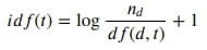 List of Useful Magic Commands in Jupyter Notebook/Lab