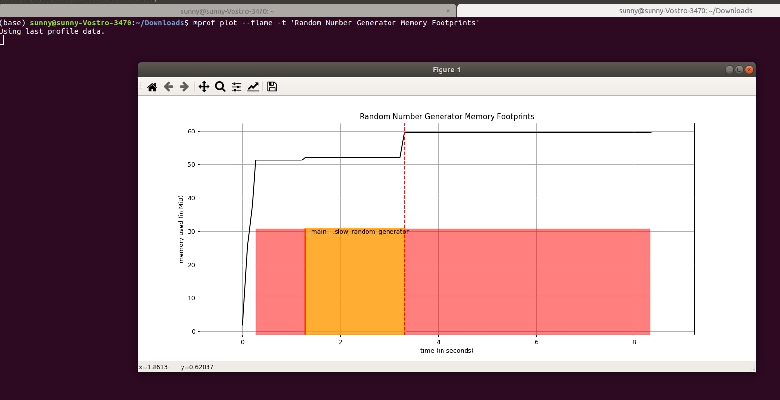 How to Profile Memory Usage in Python using memory_profiler?