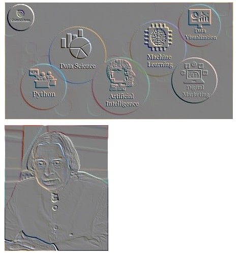 Image Filtering in Python Using Pillow