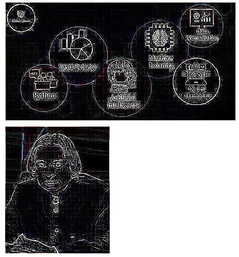 Image Filtering in Python Using Pillow