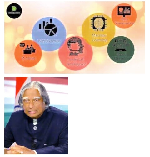 Image Filtering in Python Using Pillow