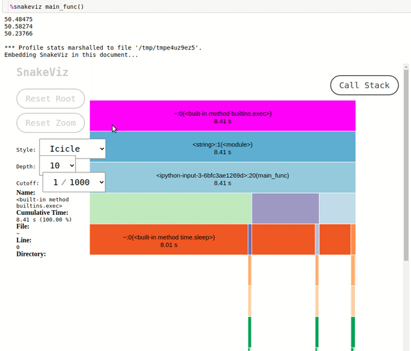 Snakeviz - Visualize Profiling Results in Python