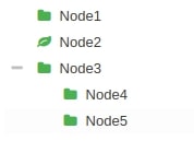 Tree Widget in Jupyter Notebook using ipytree